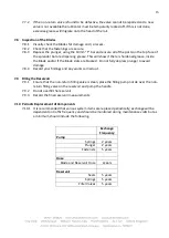 Preview for 16 page of Whitmore EasiPoint Installation & Maintenance Manual