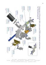 Preview for 30 page of Whitmore LUBRICURVE 50 Installation & Maintenance Manual