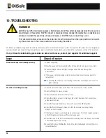 Preview for 28 page of Whitmore OilSafe Advanced Bulk System Owner'S Manual