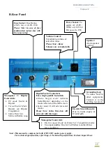 Preview for 16 page of Whittemore Enterprises Inc. EAGLE TWO PLUS Instructions/Service Manual