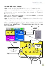 Preview for 19 page of Whittemore Enterprises Inc. EAGLE TWO PLUS Instructions/Service Manual