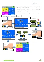 Preview for 21 page of Whittemore Enterprises Inc. EAGLE TWO PLUS Instructions/Service Manual