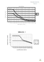 Preview for 37 page of Whittemore Enterprises Inc. EAGLE TWO PLUS Instructions/Service Manual