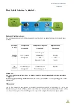 Preview for 45 page of Whittemore Enterprises Inc. EAGLE TWO PLUS Instructions/Service Manual