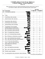 Предварительный просмотр 2 страницы Whittier Wood Furniture Addison 1115DUETd Assembly Instructions