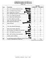 Предварительный просмотр 3 страницы Whittier Wood Furniture Addison 1236DUETd Assembly Instructions Manual