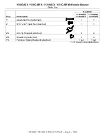 Предварительный просмотр 3 страницы Whittier Wood Furniture McKenzie 1130GACf Assembly Instructions Manual