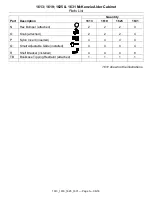 Предварительный просмотр 3 страницы Whittier Wood Furniture McKenzie Alder 1613 Assembly Instructions Manual