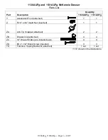 Preview for 3 page of Whittier Wood 1130AUFg Assembly Instructions Manual