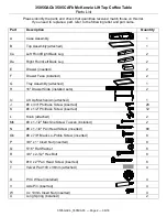 Предварительный просмотр 2 страницы Whittier Wood 3505GACb Assembly Instructions