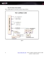 Preview for 8 page of Whizz Systems FMC+ Loopback Card User Manual