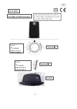 Preview for 2 page of Wholesale DF-HT5305P Manual