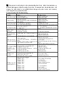 Preview for 11 page of Wholesale Digi-Multi 250 ACDC Operation Instructions Manual