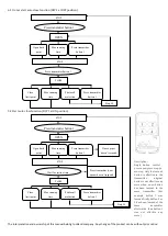 Preview for 2 page of Wholesale SL1694 User Manual