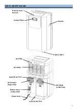 Preview for 6 page of Whynter Elite ARC-122DHP Instruction Manual