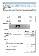 Preview for 9 page of Whynter Elite Spectrum Lightshow BWR-545XS Instruction Manual