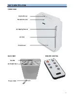 Preview for 6 page of Whynter AFR-425-PW/SW Instruction Manual