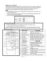 Предварительный просмотр 16 страницы Whynter ARC-08WB Instruction Manual