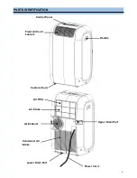 Preview for 6 page of Whynter ARC-101CW Instruction Manual