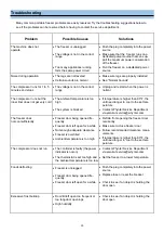 Предварительный просмотр 13 страницы Whynter Camouflage FM-45CAM Instruction Manual