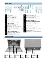 Предварительный просмотр 8 страницы Whynter CDW-6831WES Instruction Manual