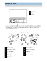 Предварительный просмотр 10 страницы Whynter CDW-6831WES Instruction Manual