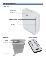 Preview for 6 page of Whynter EcoPure AFR-425-PW Instruction Manual