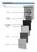 Preview for 7 page of Whynter EcoPure AFR-425-PW Instruction Manual