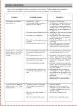 Preview for 17 page of Whynter ELITE ARC-122DS User Manual