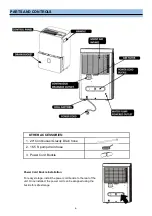 Предварительный просмотр 6 страницы Whynter ELITE D Series Instruction Manual