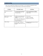 Preview for 14 page of Whynter FM-452SG Instruction Manual