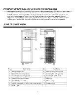 Предварительный просмотр 4 страницы Whynter FX-7SB Instruction Manual