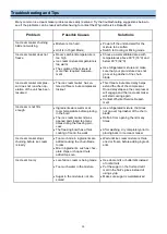 Preview for 15 page of Whynter ICM-220CGY Instruction Manual