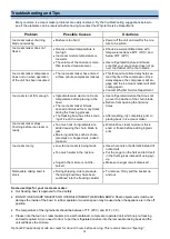 Preview for 13 page of Whynter ICM-255SSY Instruction Manual