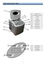 Preview for 5 page of Whynter ICM-490SS Instruction Manual