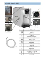 Предварительный просмотр 5 страницы Whynter IDC-221SC Instruction Manual