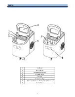 Preview for 5 page of Whynter IMC-270MB Instruction Manual