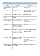 Preview for 9 page of Whynter IMC-330WS Instruction Manual