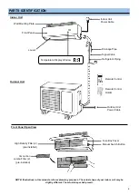 Preview for 8 page of Whynter MSFS-009H11517-01NE Instruction Manual