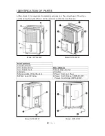 Preview for 8 page of Whynter RESIDENTIAL PORTABLE DEHUMIDIER RPD-401W Instruction Manual