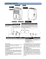 Предварительный просмотр 6 страницы Whynter RPD-302W Instruction Manual