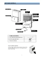 Preview for 6 page of Whynter RPD-311DW Instruction Manual