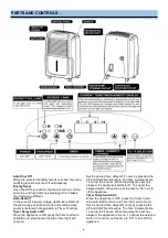 Preview for 6 page of Whynter RPD-503SP Instruction Manual