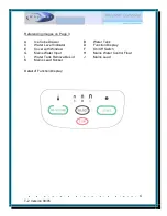 Preview for 4 page of Whynter SNO T-2C Instruction Manual