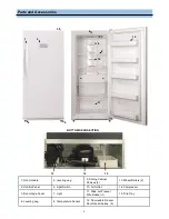 Preview for 5 page of Whynter UDF-138DW Instruction Manual