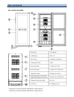 Preview for 5 page of Whynter WC-181DS Instruction Manual