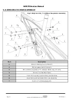 Предварительный просмотр 14 страницы Whyte 146 Supplementary Service Manual