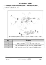 Предварительный просмотр 17 страницы Whyte 146 Supplementary Service Manual