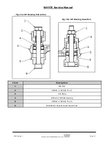 Preview for 19 page of Whyte 146 Supplementary Service Manual