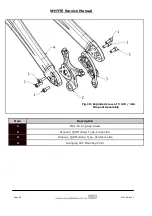 Предварительный просмотр 28 страницы Whyte 146 Supplementary Service Manual